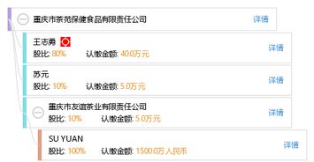 重庆市茶苑保健食品有限责任公司 工商信息、信用报告与健康管理咨询服务概览