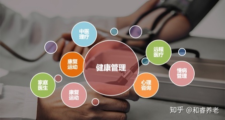 养老2.0时代 以温度与科技构筑全程健康管理中心