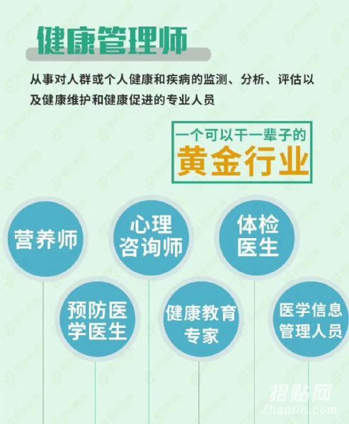 健康管理师 不仅是职业，更是一份对生命的深度关怀